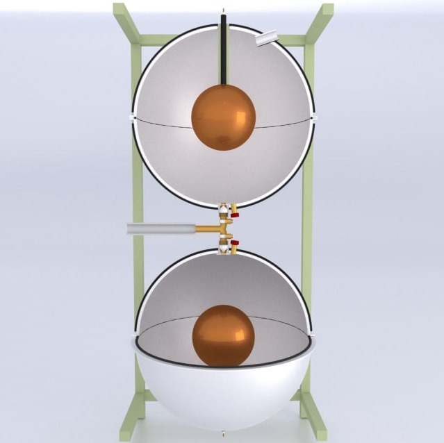 Magnetic Heating Unit